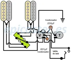 3 vias humbucker 2 bobinas.
